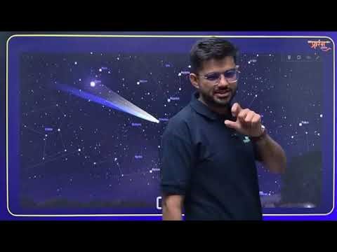 Class 11 Physics Ch- 14,Oscillations Lecture 1,Introduction to Oscillatory Motion & Basic Concepts