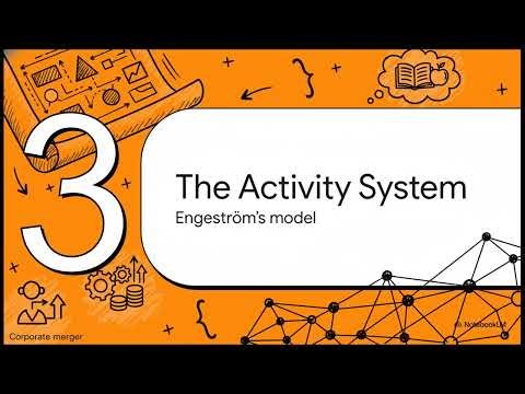 Activity Systems Analysis