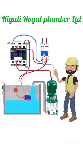 How an electric pump works with a float switch for automatic water control.”