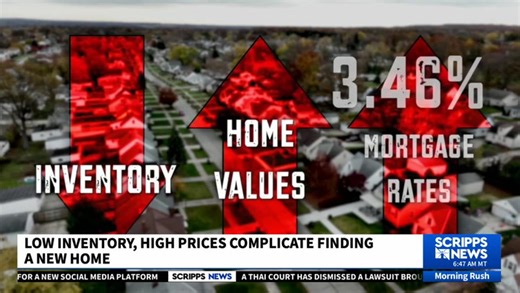 Chasing the Elusive American Dream: Homeownership in 2025