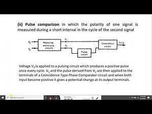 Coincidence and Integrating Phase Comparator