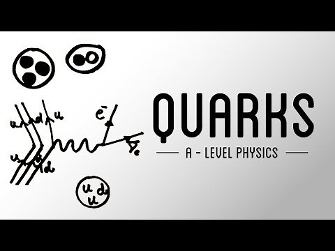 Quarks - A Level Physics