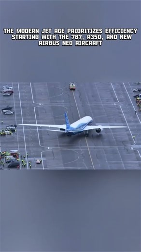 The History of Aviation compressed