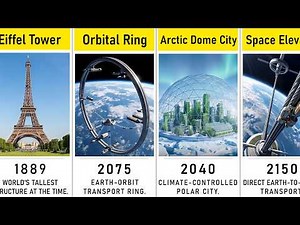 Timeline of Mega Structures: Past, Present & Future