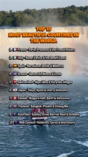 Top 10 most beautiful countries in the world. 🌎 #top10 #beautifulcountries #BeautifulDestinations | James Michael