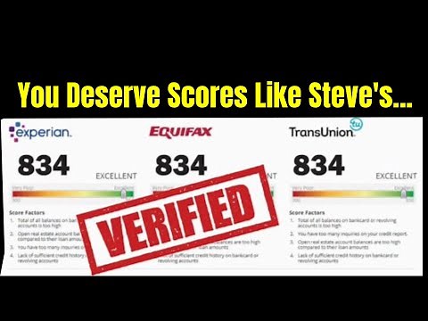 How to read credit reports #creditreports