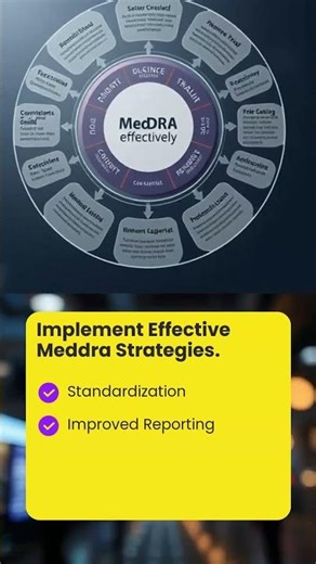 Maximize Your Clinical Trials with MedDRA Best Practices