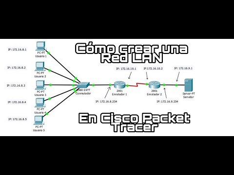 🌎 How to Create a LAN Network in Cisco Packet Tracer!! - Detailed Explanation!!