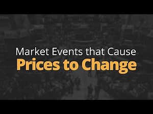 How do Events Cause Stock Market Prices to Change?