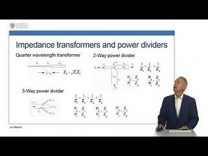 Microstrip Antennas - Arrays | 32/62 | UPV