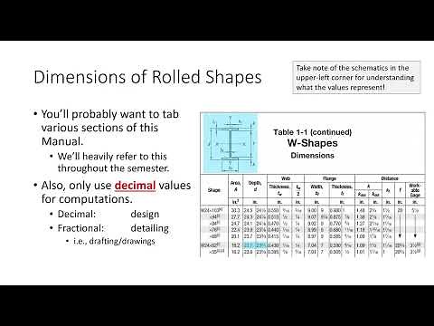 CE 414 Lecture 03: The Steel Manual + Properties of Structural Steel (2025.01.17)