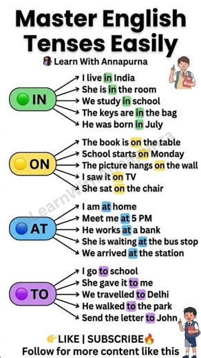 Master English Prepositions Easily 🤯 | IN vs ON vs AT vs TO Explained Easily #english #shorts