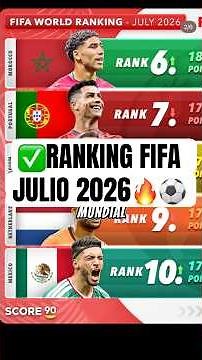 TOP 30 BEST NATIONAL TEAMS ⚽️🔥 FIFA Ranking July post-World Cup #fifa #worldcup2026
