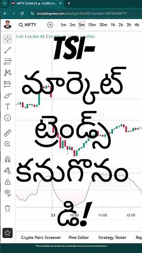 Trend Strength Index (TSI) – The Secret to Identifying Strong Market Trends! #Shorts