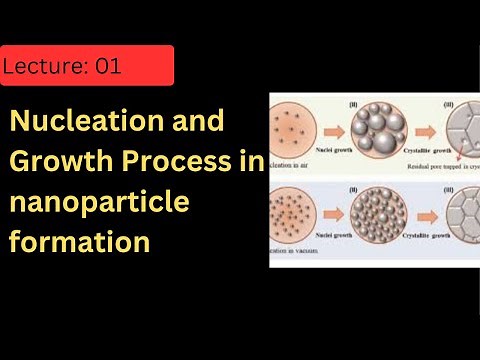 Nucleation and crystal growth Process?From Baby nucleus to Stable nucleus-Lec 01