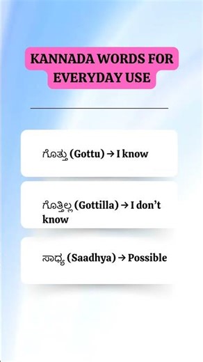 Kannada words for Everyday use | Learn Kannada | Talk Fluent