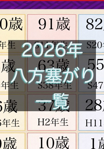 2026年の厄年と八方塞がりの一覧