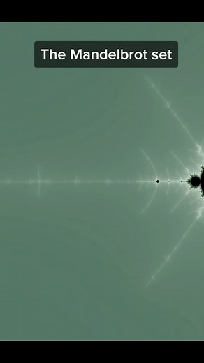 Exploring the Mandelbrot Set in Mathematics