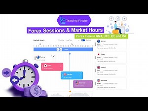 📆 Forex Sessions & Market Hours | Forex Time in GMT, UTC, ET, and IST [Tradingfinder]