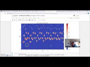 Python Tutorial - Basics of Automatic Music Transcription - III Onset Detection