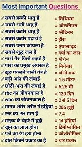 Most Important Questions | Mission UPSC