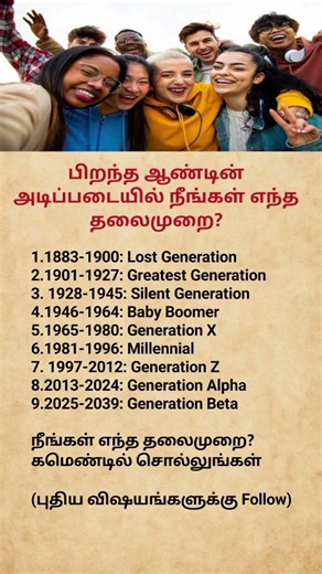 Which Generation Are You? Find Out by Your Birth Year!#youtube #shorts