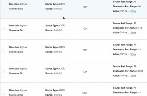 Oracle Cloud VPS with AdGuard Home Ads Blocker