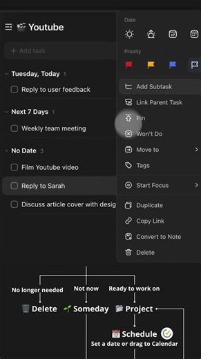 A Simple Workflow to Get Things Done