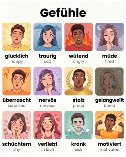 How to Express Emotions in German Like a Pro! 🇩🇪 #Gefühle #Shorts