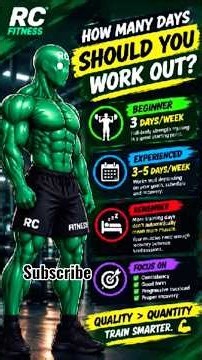 How many days a week should you actually work out to build muscle and get stronger? 💪 #fitness