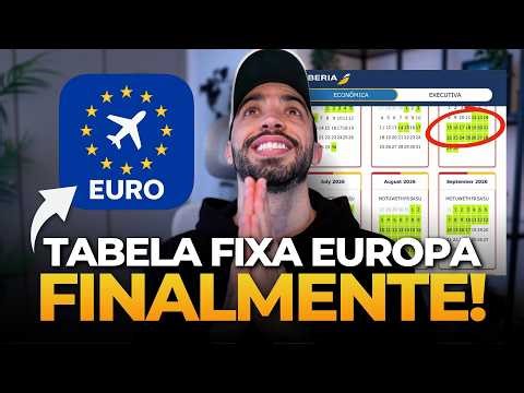 FIXED-PRICE FLIGHTS TO EUROPE | Step-by-Step Guide IN PRACTICE!