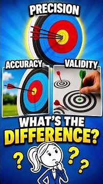 Accuracy vs. Precision vs. Validity | The Difference