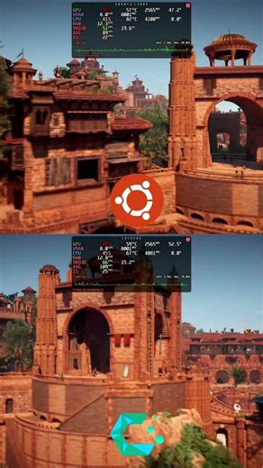 CachyOS vs Ubuntu Linux: Pick Your Perfect OS!