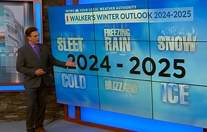 Walker’s Winter Outlook