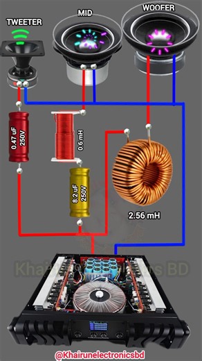 Professional 3-Way Audio Crossover Network Design & Circuit Connection