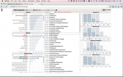 Profiles of Individual Radicalization in the United States (PIRUS) | START.umd.edu