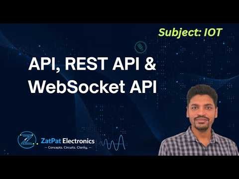 API, REST API & WebSocket API Explained | IoT Communication Made Easy