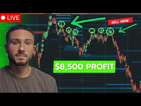 "Sellers Reloading" Order Flow Setup Explained (LIVE TRADING)