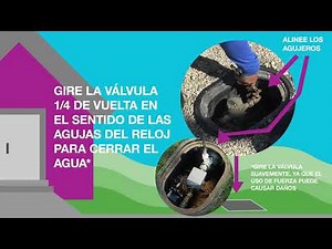 Como cerrar el agua durante una emergencia (incluye los nuevos medidores)