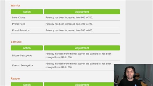 Job Changes & Linkshell Updates - FFXIV Patch 7.5 Full Notes Overview