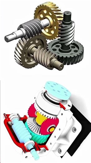 Mechanical Power transmission gear system || types of gears and it's working mechanism #3d #cad