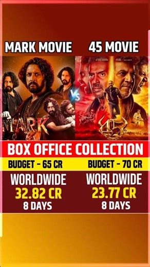 45 Movie Vs Mark Movie Box Office Collection, #45vsmark #markmovie #45movie #boxofficecollection