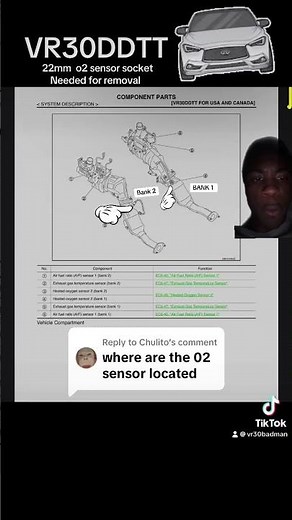 Where is the o2 sensor located on a INFINITI Q60/Q59/Z VR30ddtt #q50 #carpart #greenscreen #g35 #vq