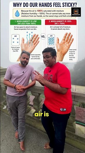 Why Do Our Hands Feel Sticky in Humid Weather? | Science Behind Relative Humidity #upscpreparation