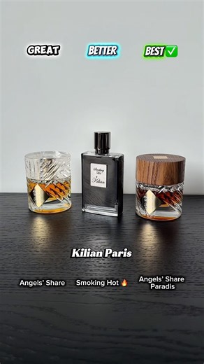 The Ultimate Guide to Every Fragrance House | Good, Better, Best 💯