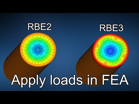 FEA at Work: Applying Loads to Solids