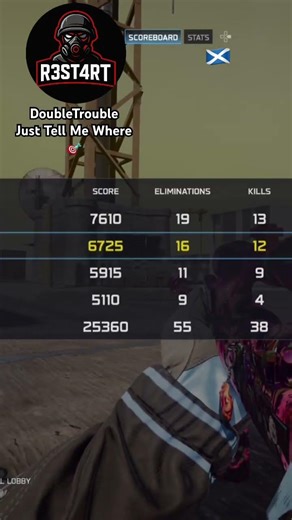 #80smusic #hiphop #cod #blackops #callofduty #bo7 #warzone #gaming #ps5 #easy #nostalgia #rap #music