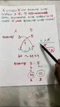 AGE- Problems- வயது கணக்குகள் - Shortcuts