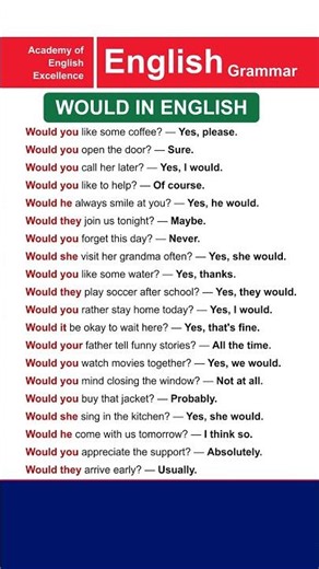 Learn WOULD in English | 20 Short Questions and Answers for Daily English Conversation
