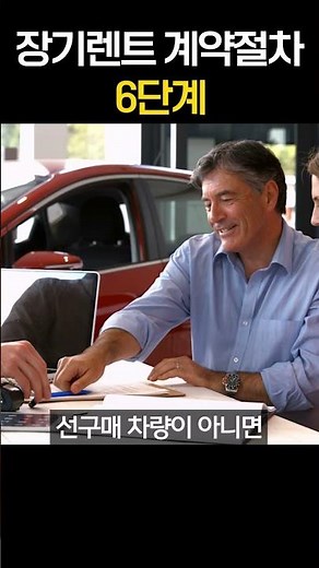 Long-term Rental Contract Process in 1 Minute | First Time Leasing?